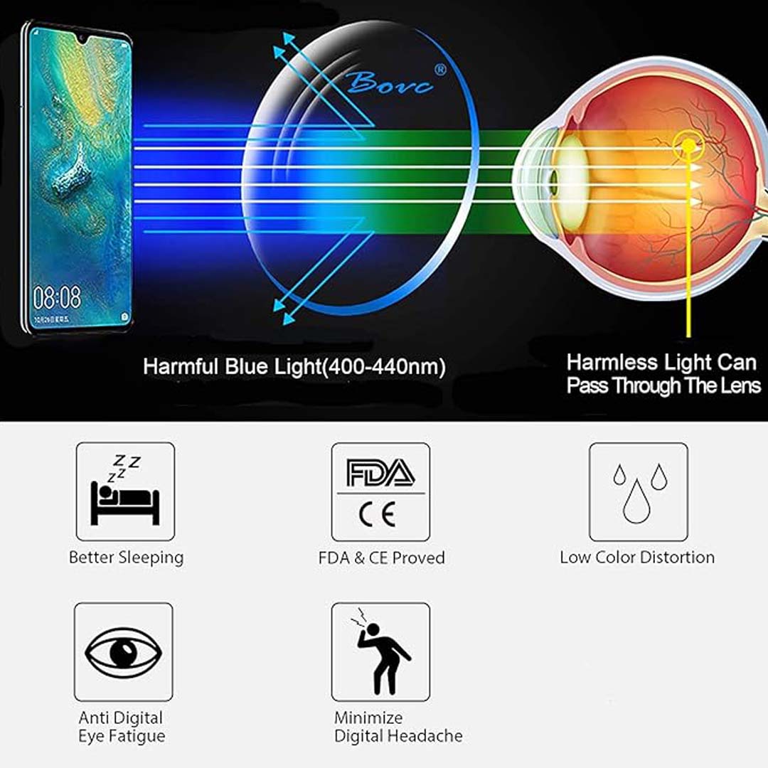 OneStopVision® Eyeglasses Frame