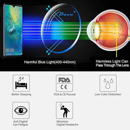 OneStopVision® Eyeglasses Frame